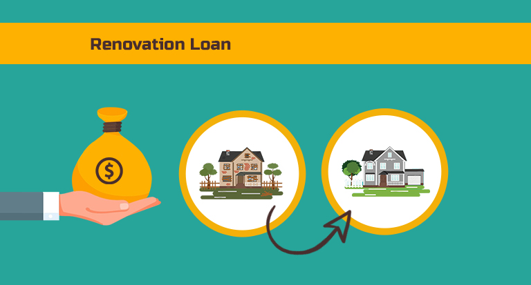 How To Get A Loan For Hotel Renovation